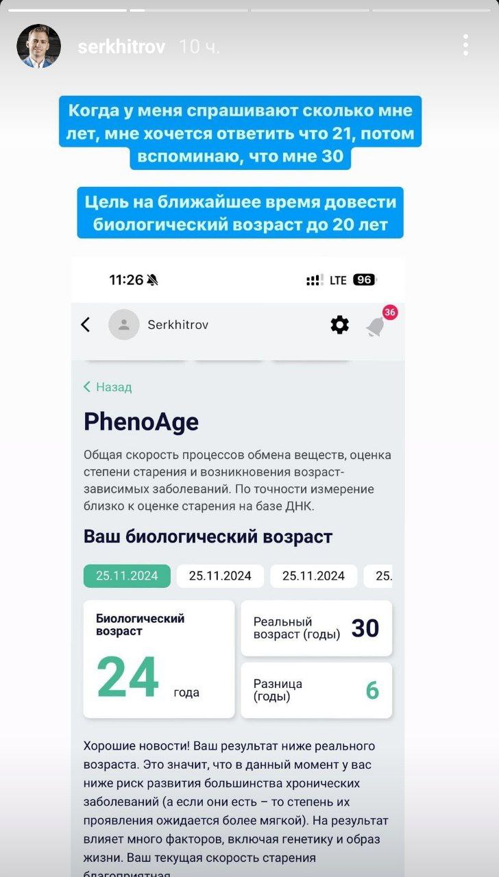 Медиа из публикации канала Affiliate Inside | .Aff 🃏