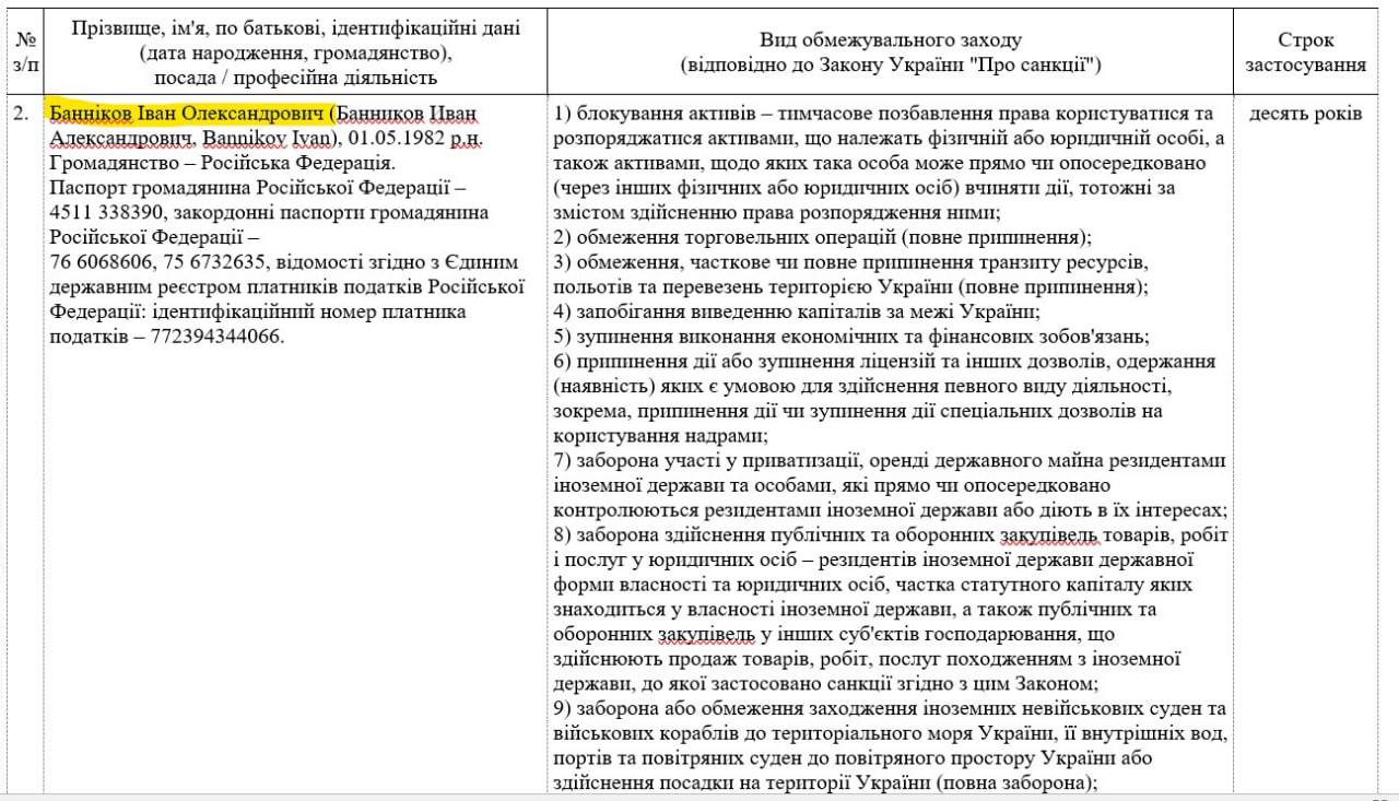 Медиа из публикации канала Affiliate Inside | .Aff 🃏