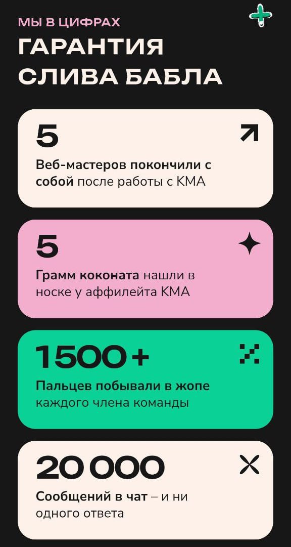 Медиа из публикации канала Affiliate Inside | .Aff 🃏