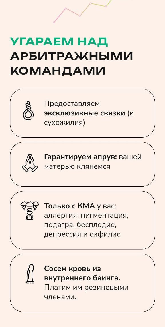 Медиа из публикации канала Affiliate Inside | .Aff 🃏
