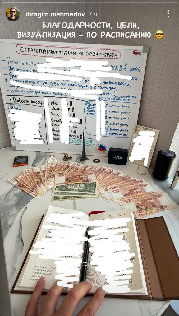 Медиа из публикации канала Affiliate Inside | .Aff 🃏