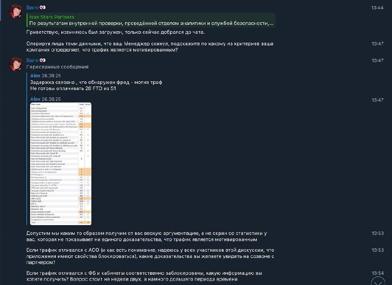 Медиа из публикации канала Affiliate Inside | .Aff 🃏