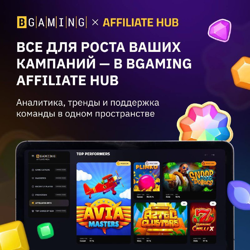 Медиа из публикации канала Affiliate Inside | .Aff 🃏