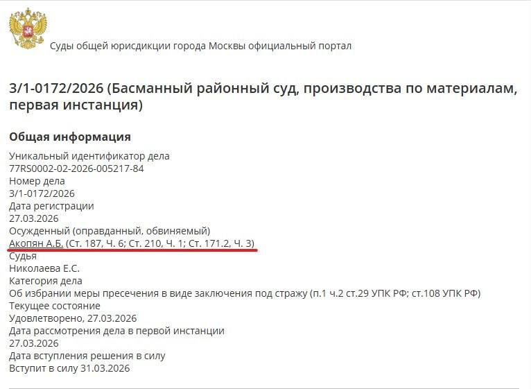 Медиа из публикации канала Affiliate Inside | .Aff 🃏