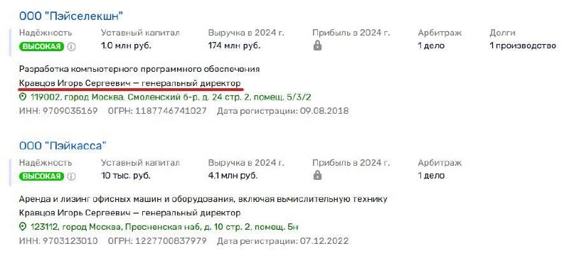 Медиа из публикации канала Affiliate Inside | .Aff 🃏