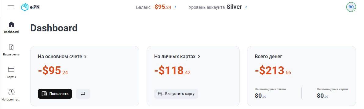 Медиа из публикации канала Affiliate Inside | .Aff 🃏
