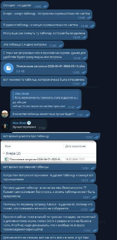 Медиа из публикации канала Affiliate Inside | .Aff 🃏