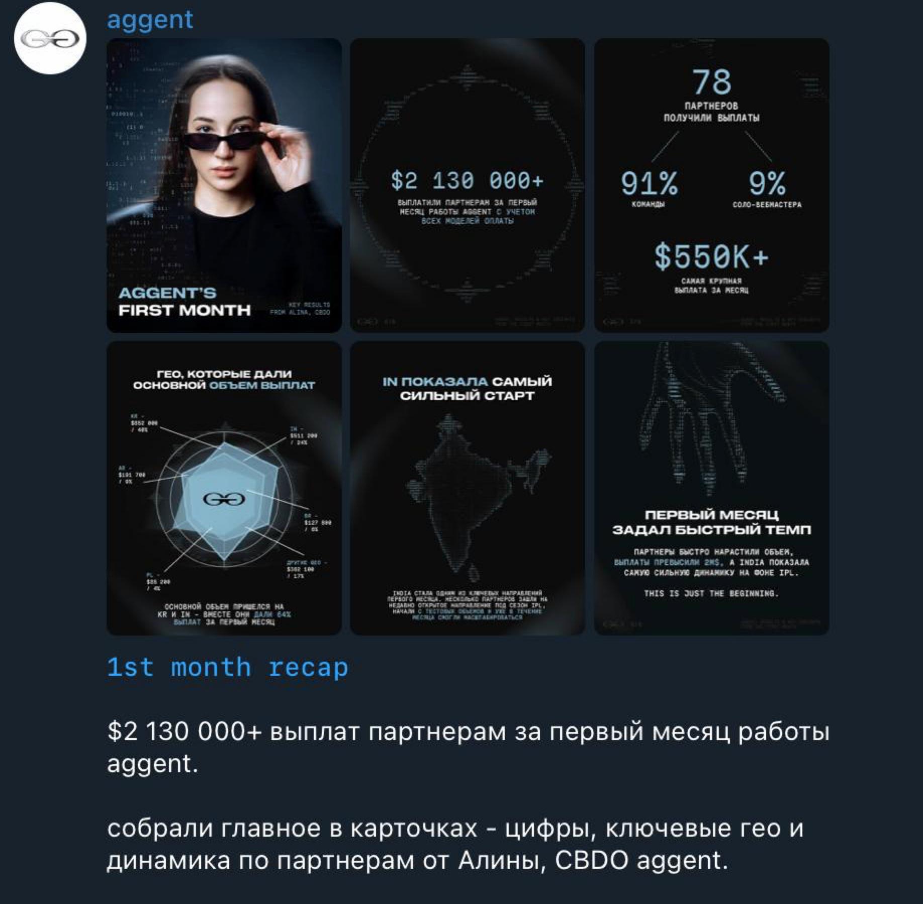 Медиа из публикации канала Affiliate Inside | .Aff 🃏