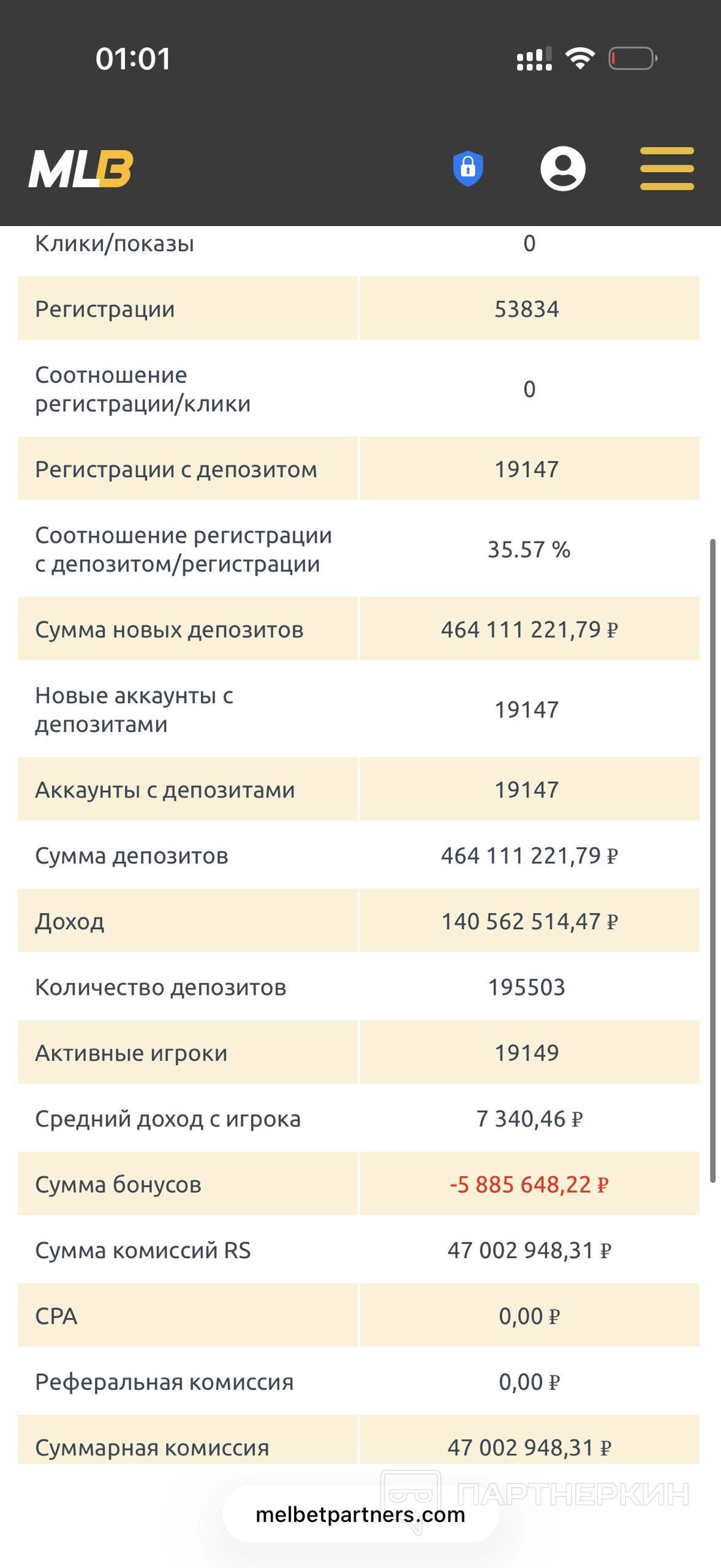 Медиа из публикации канала Affiliate Inside | .Aff 🃏