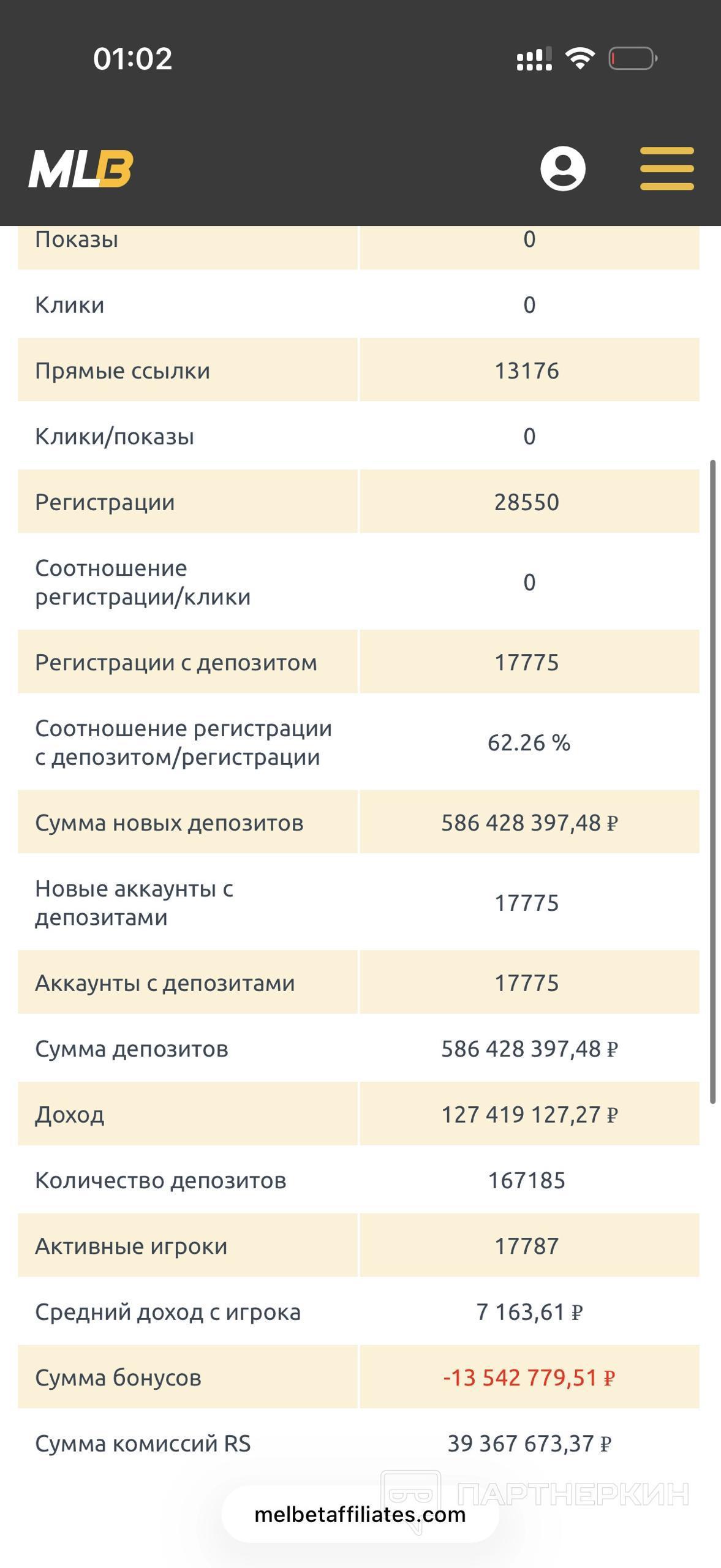 Медиа из публикации канала Affiliate Inside | .Aff 🃏