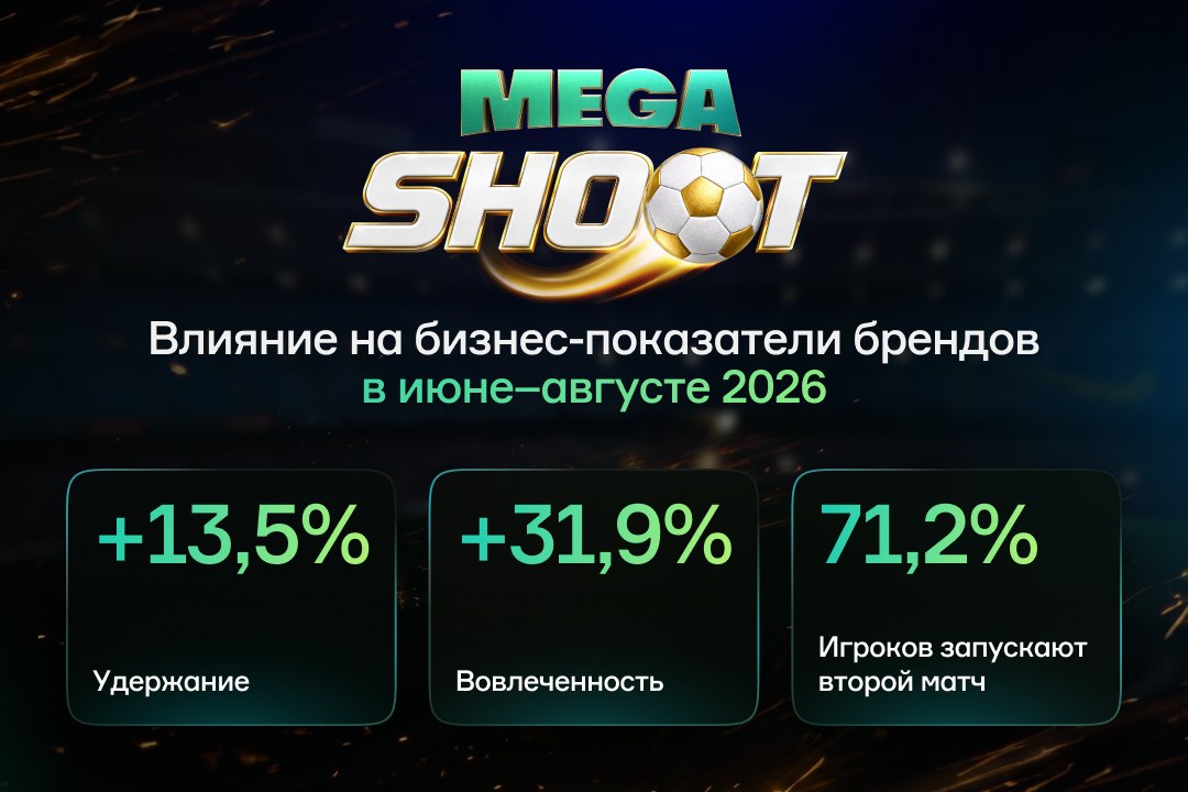Медиа из публикации канала Affiliate Inside | .Aff 🃏