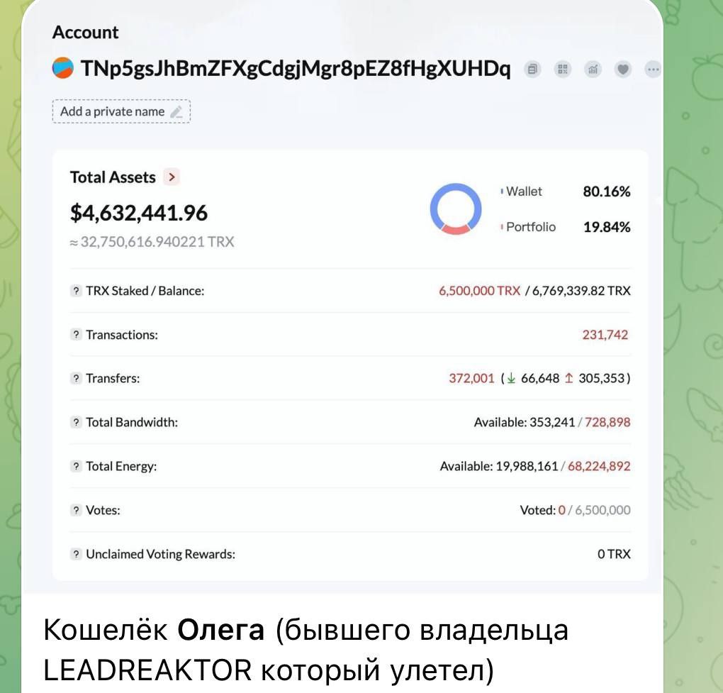 Медиа из публикации канала Affiliate Inside | .Aff 🃏