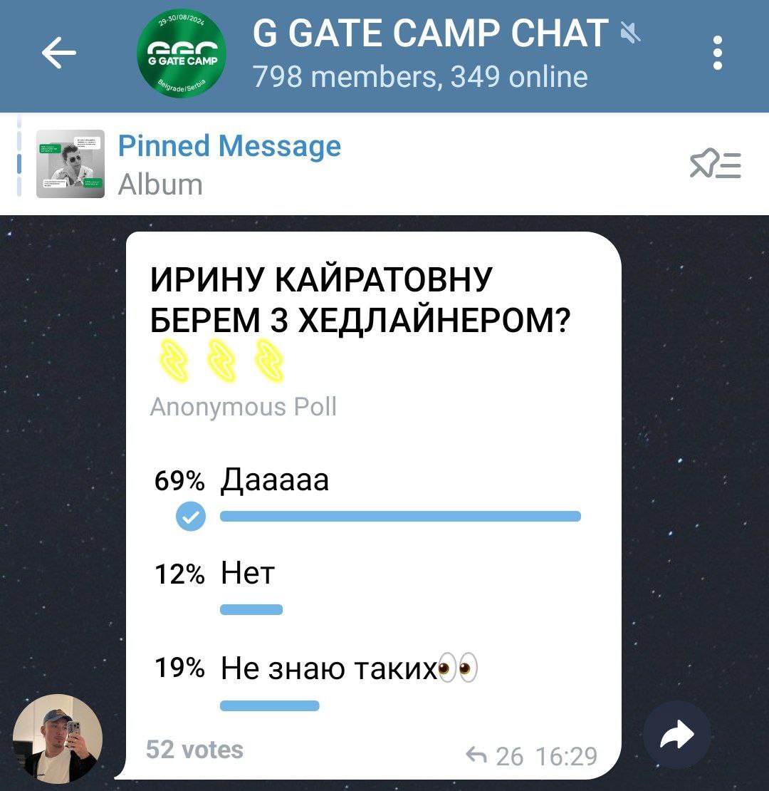 Медиа из публикации канала Affiliate Inside | .Aff 🃏