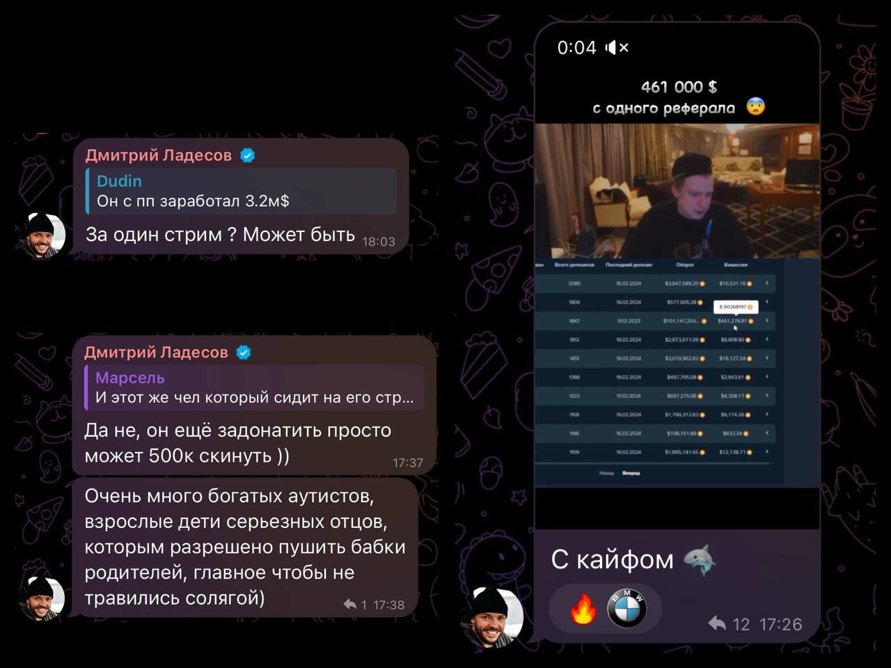 Медиа из публикации канала Rumors Affiliate