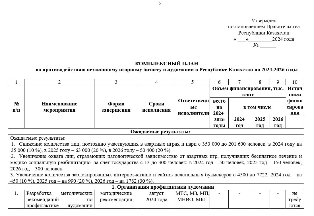 Медиа из публикации канала Rumors Affiliate