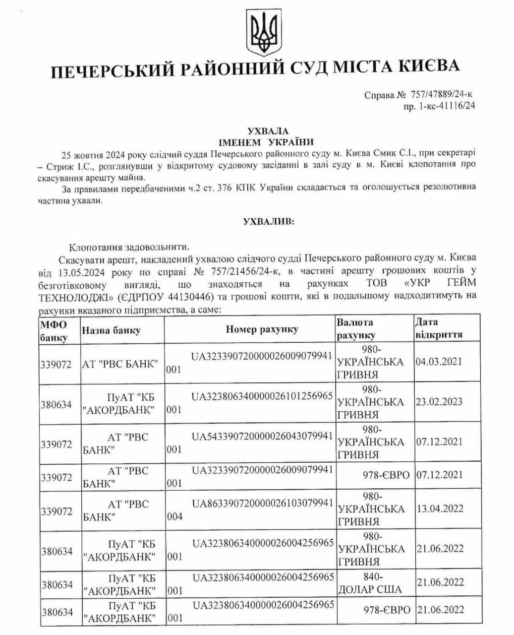Медиа из публикации канала Rumors Affiliate