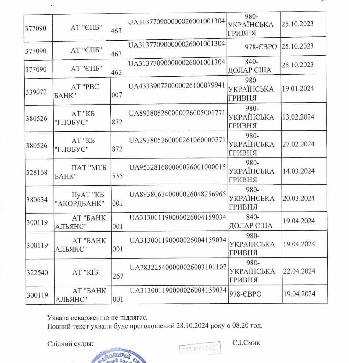 Медиа из публикации канала Rumors Affiliate