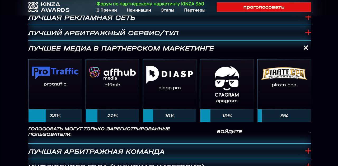 Медиа из публикации канала Rumors Affiliate