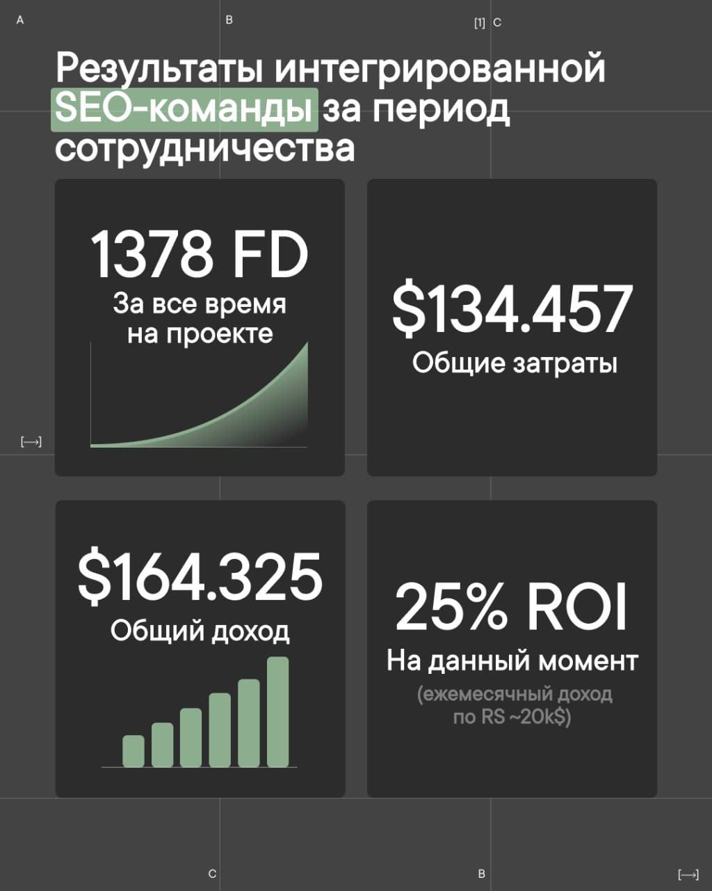 Медиа из публикации канала Rumors Affiliate