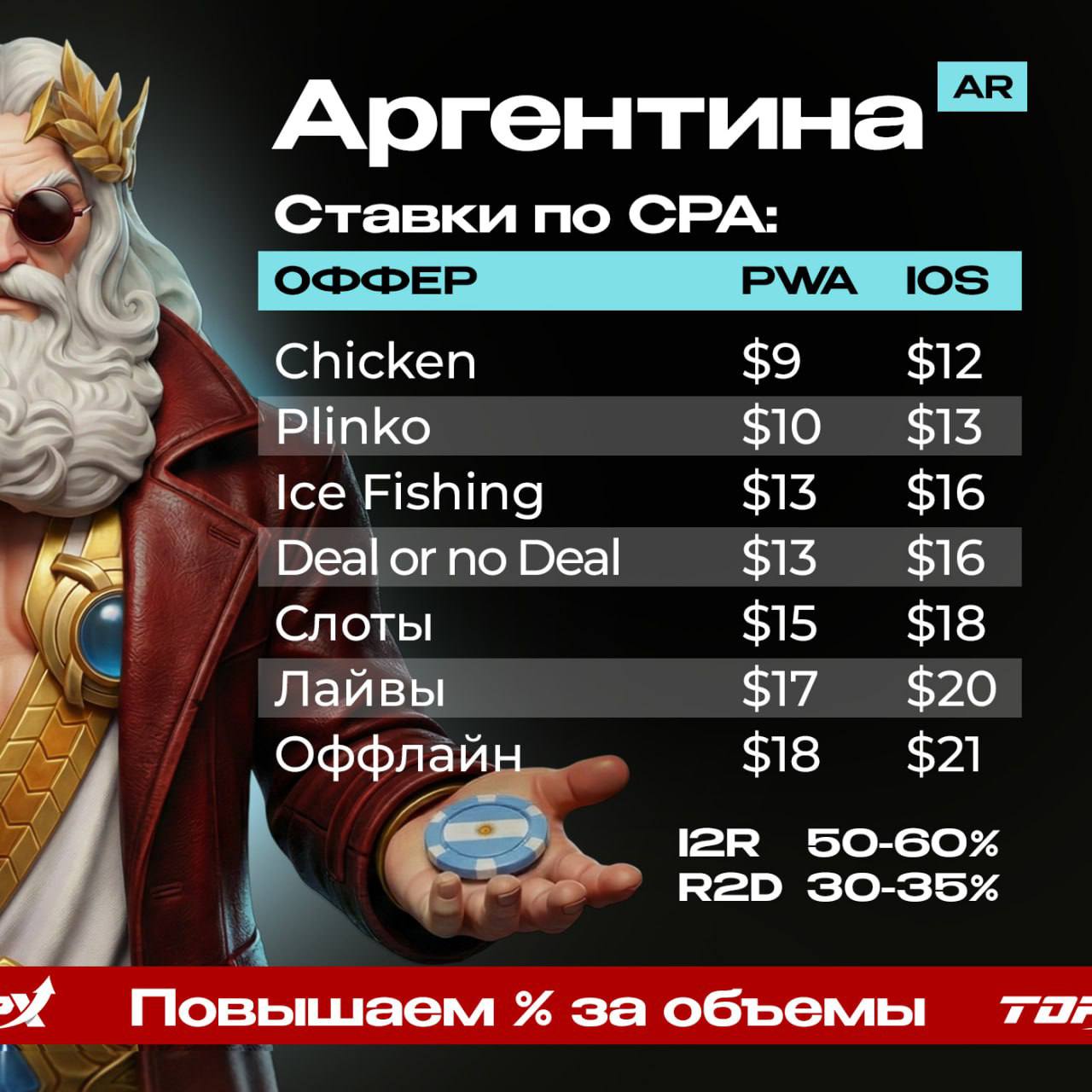 Медиа из публикации канала Rumors Affiliate