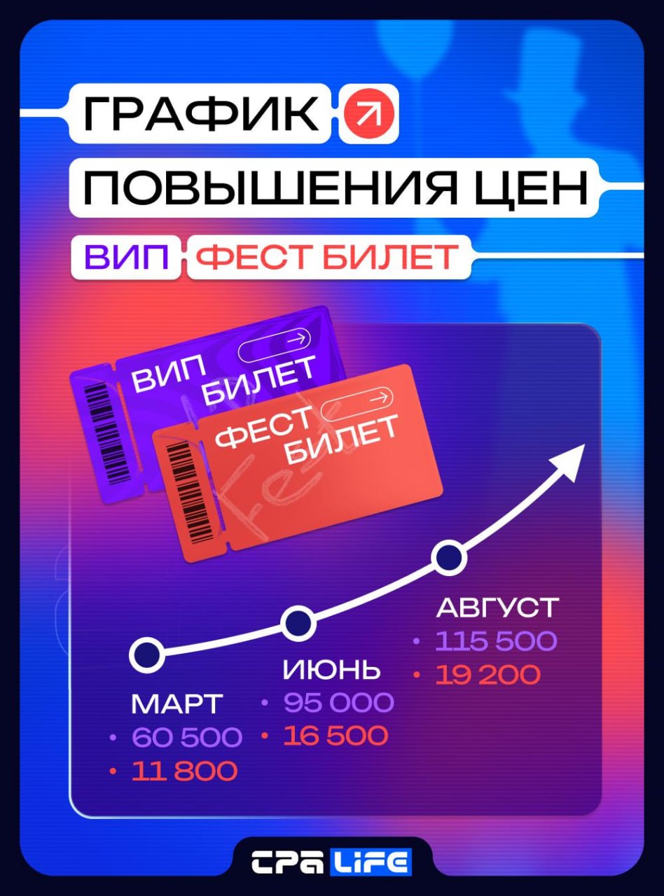 Медиа из публикации канала Rumors Affiliate
