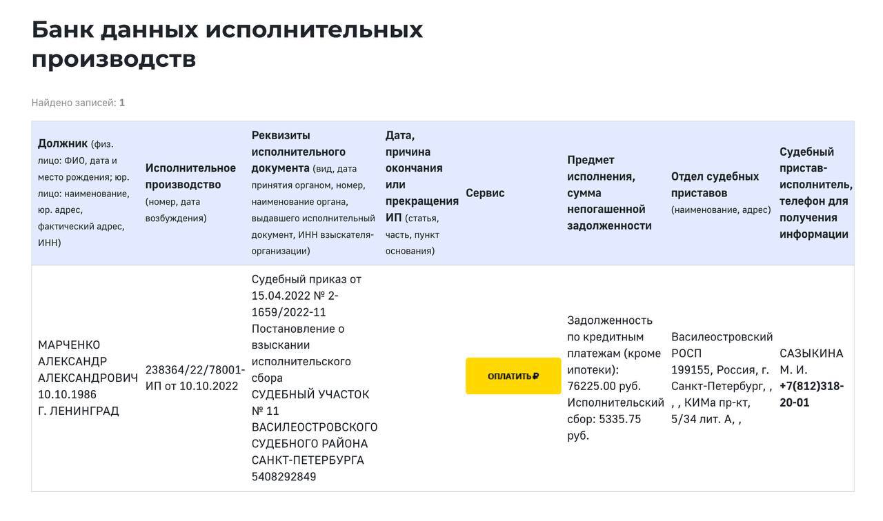 Медиа из публикации канала Rumors Affiliate