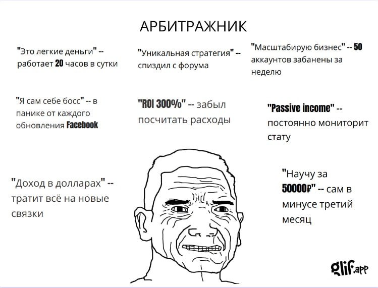 Медиа из публикации канала high profit — low life