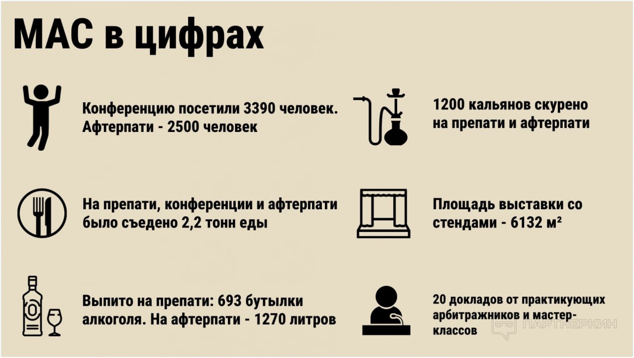 Медиа из публикации канала high profit — low life