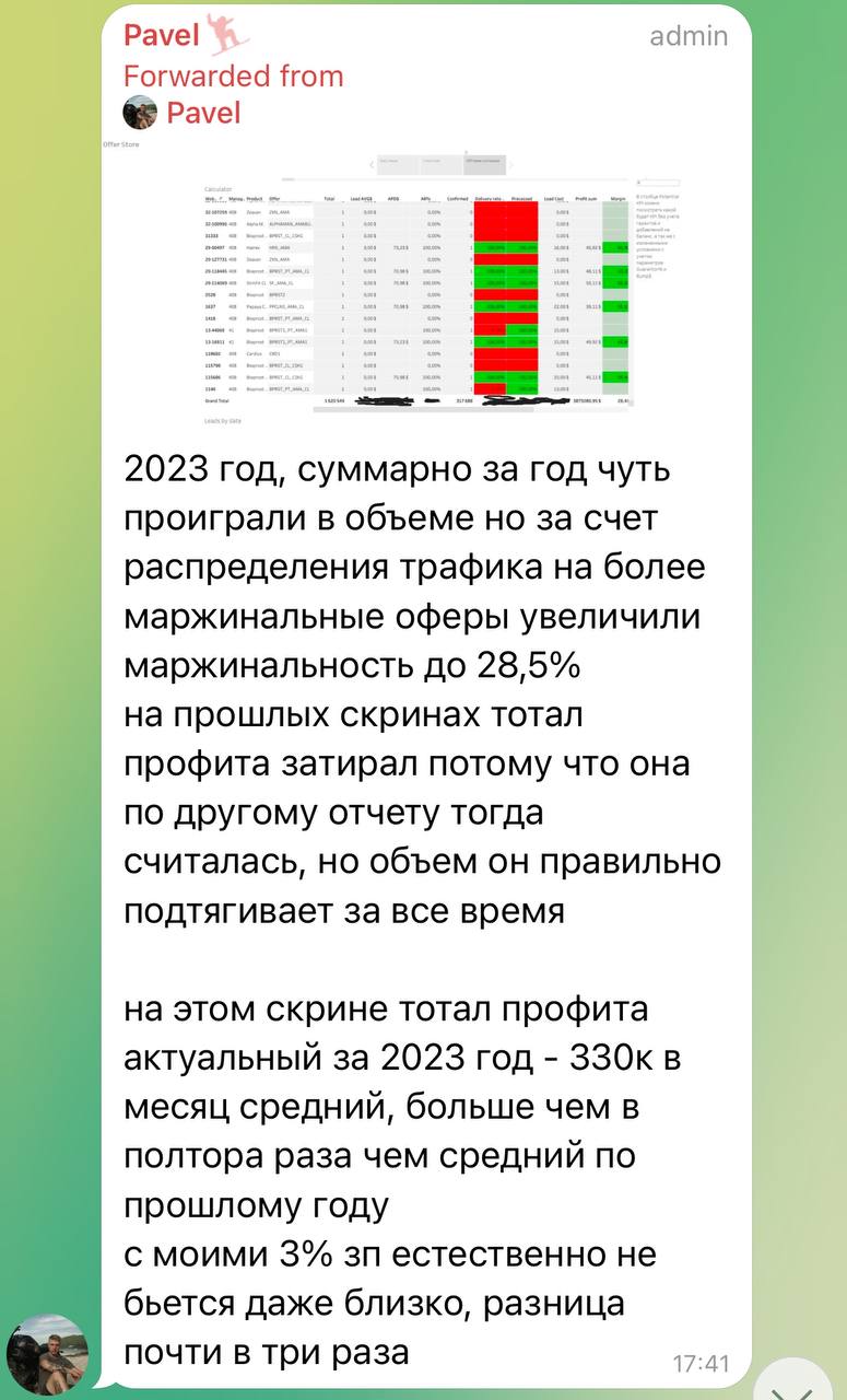 Медиа из публикации канала Я ЗЛОЙ, Я ГАНГСТА