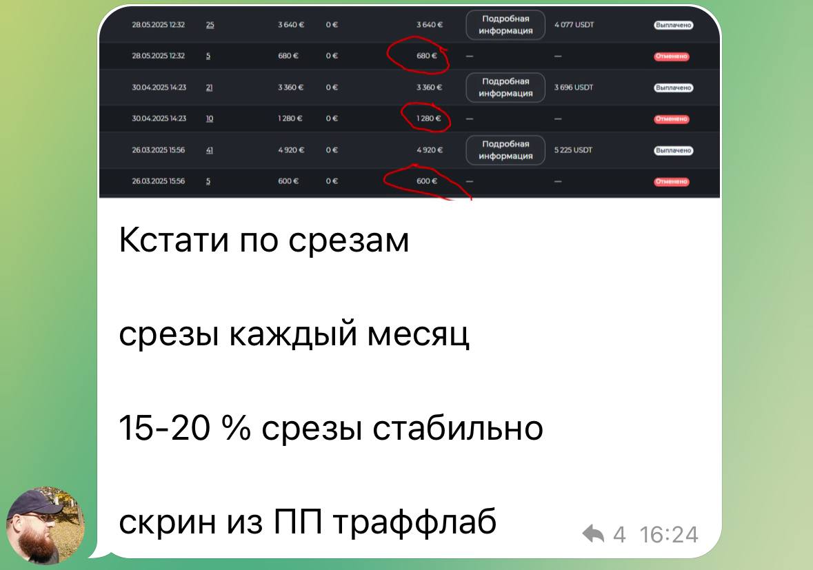 Медиа из публикации канала Я ЗЛОЙ, Я ГАНГСТА