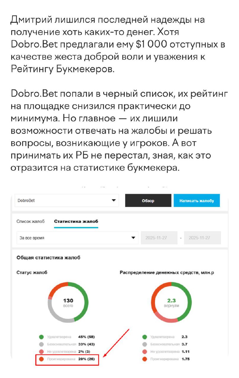 Медиа из публикации канала Я ЗЛОЙ, Я ГАНГСТА