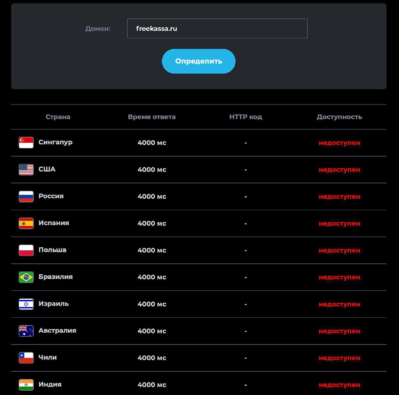 Медиа из публикации канала Я ЗЛОЙ, Я ГАНГСТА
