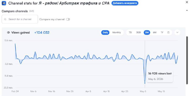 Медиа из публикации канала Я ЗЛОЙ, Я ГАНГСТА