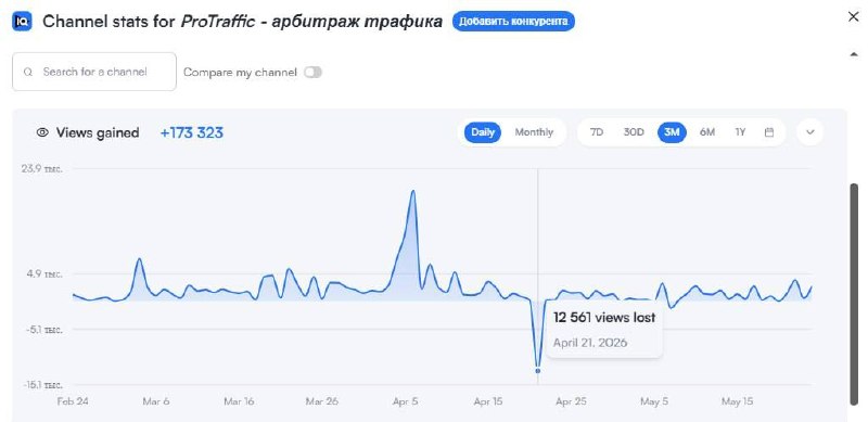 Медиа из публикации канала Я ЗЛОЙ, Я ГАНГСТА