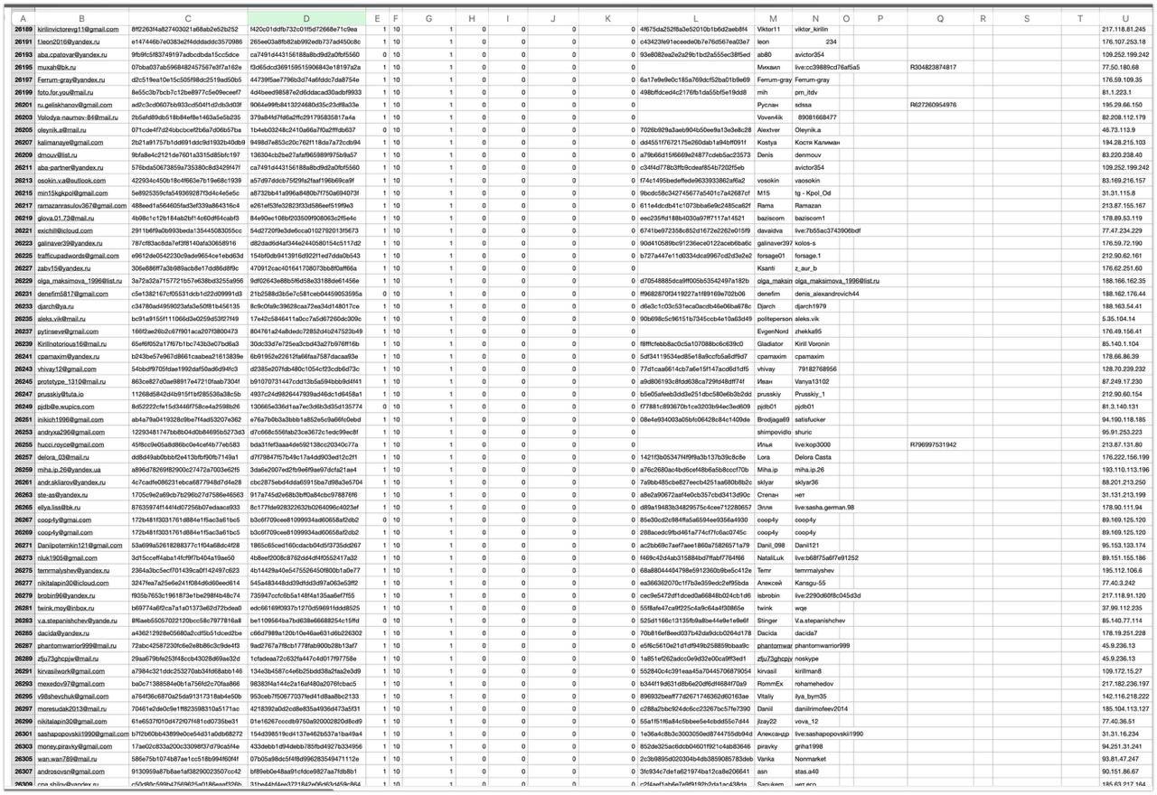 Медиа из публикации канала Я ЗЛОЙ, Я ГАНГСТА