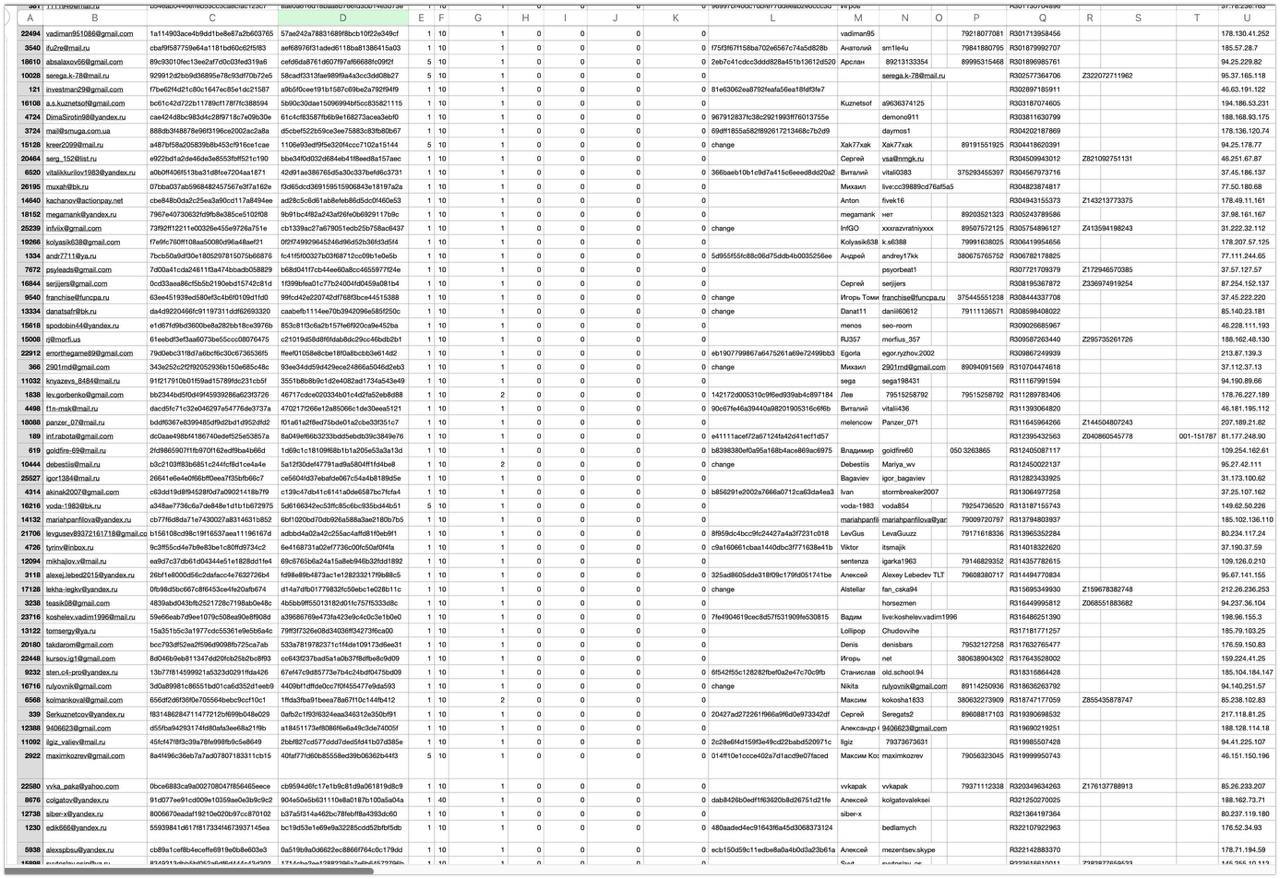 Медиа из публикации канала Я ЗЛОЙ, Я ГАНГСТА
