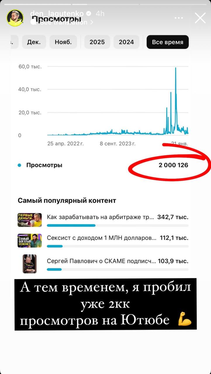 Медиа из публикации канала Я ЗЛОЙ, Я ГАНГСТА