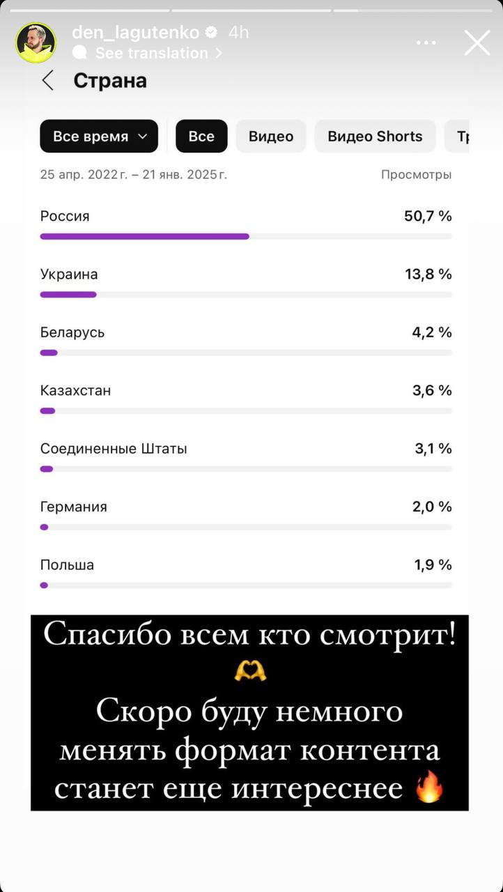Медиа из публикации канала Я ЗЛОЙ, Я ГАНГСТА