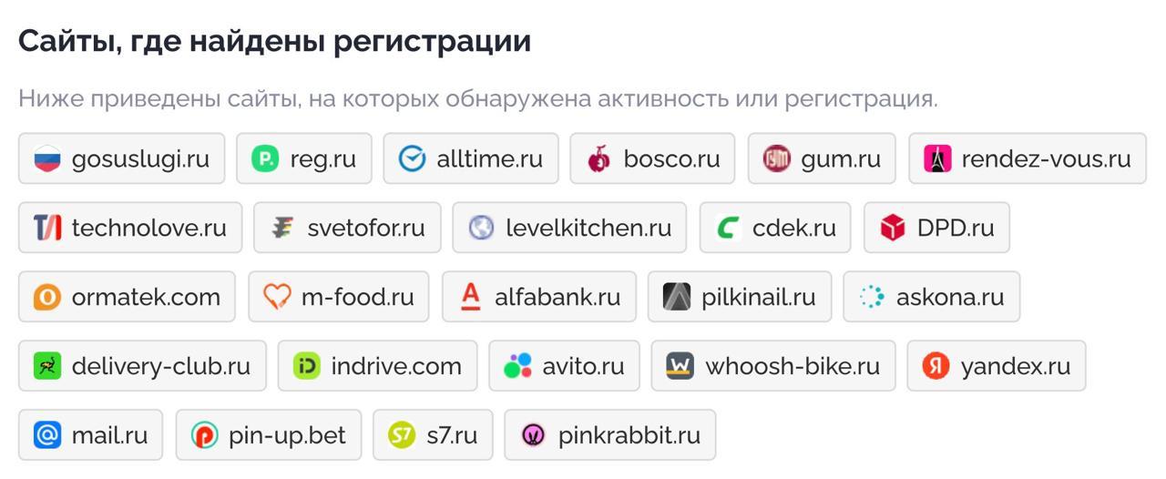 Медиа из публикации канала Я ненавижу арбитраж