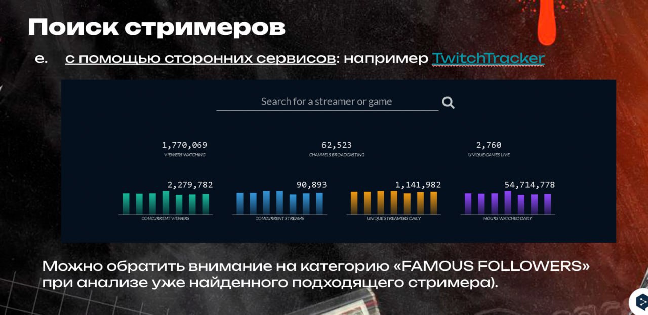 Медиа из публикации канала Я ненавижу арбитраж