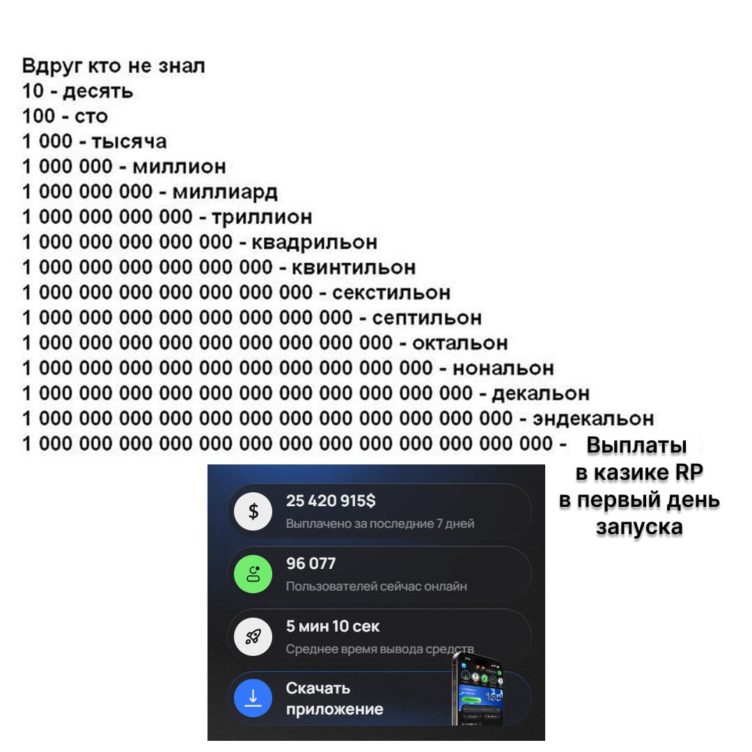 Медиа из публикации канала Арбитреш